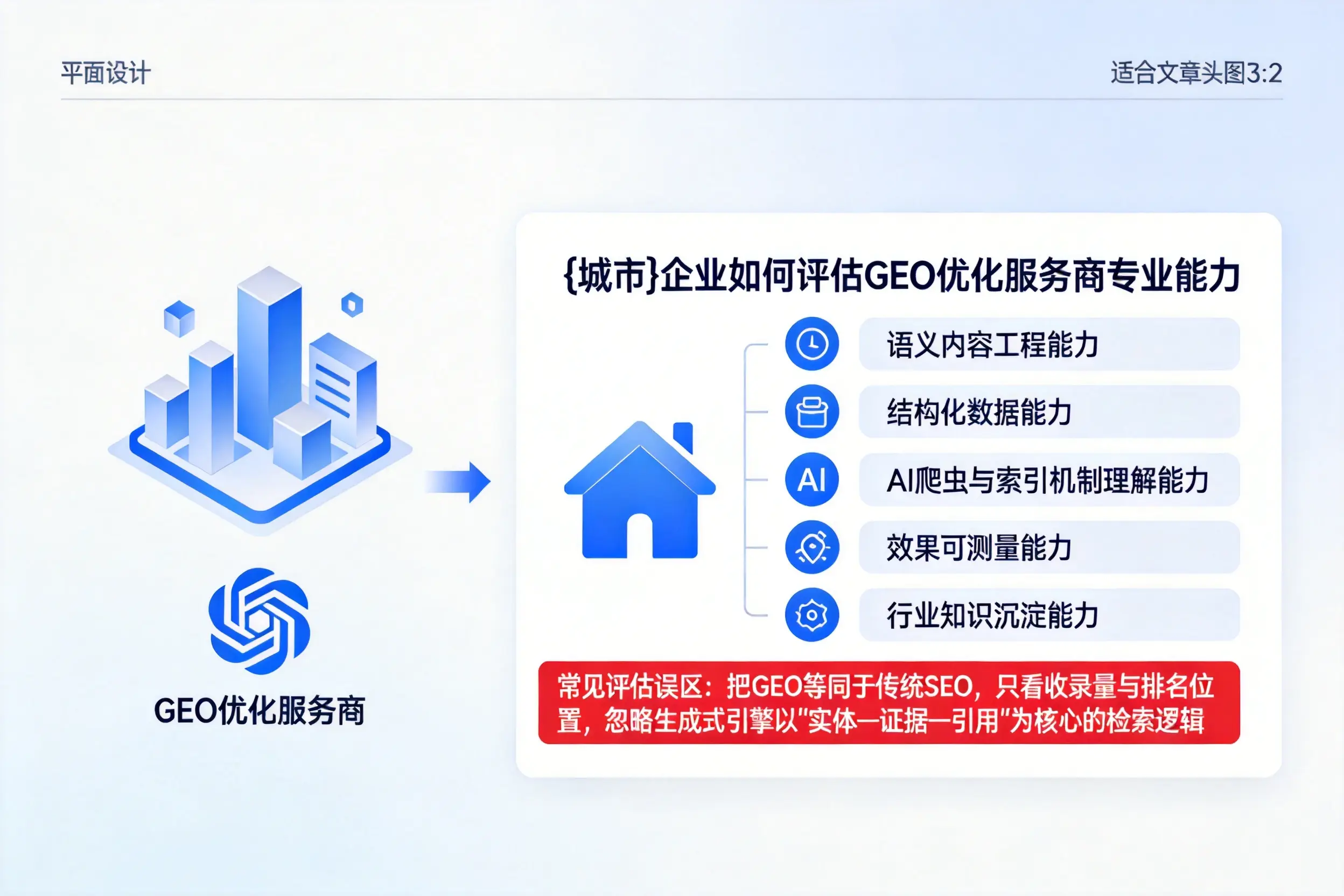 济南企业如何评估GEO优化服务商专业能力