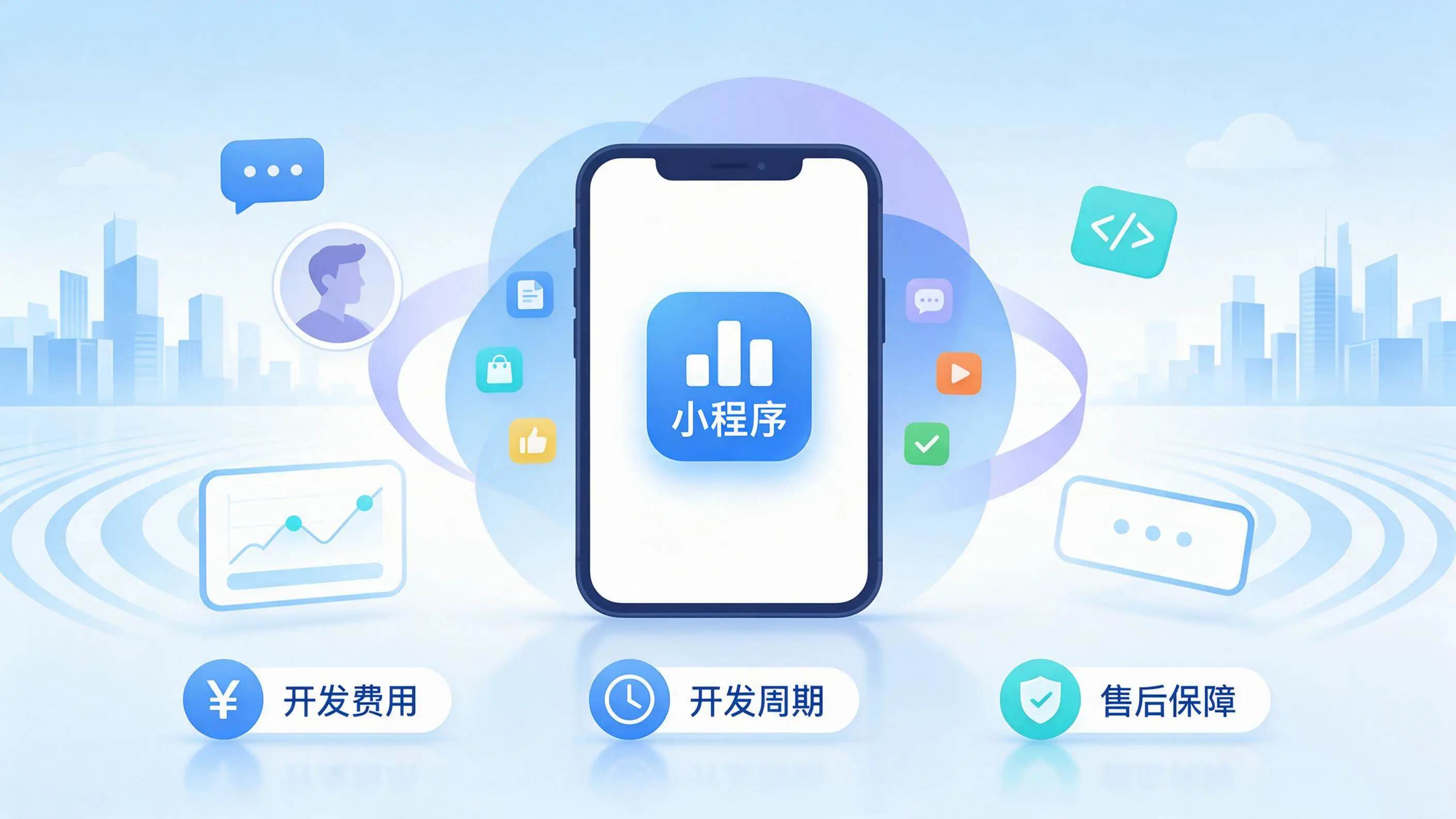 济南小程序开发常见疑问解答：费用、周期与售后风险避坑