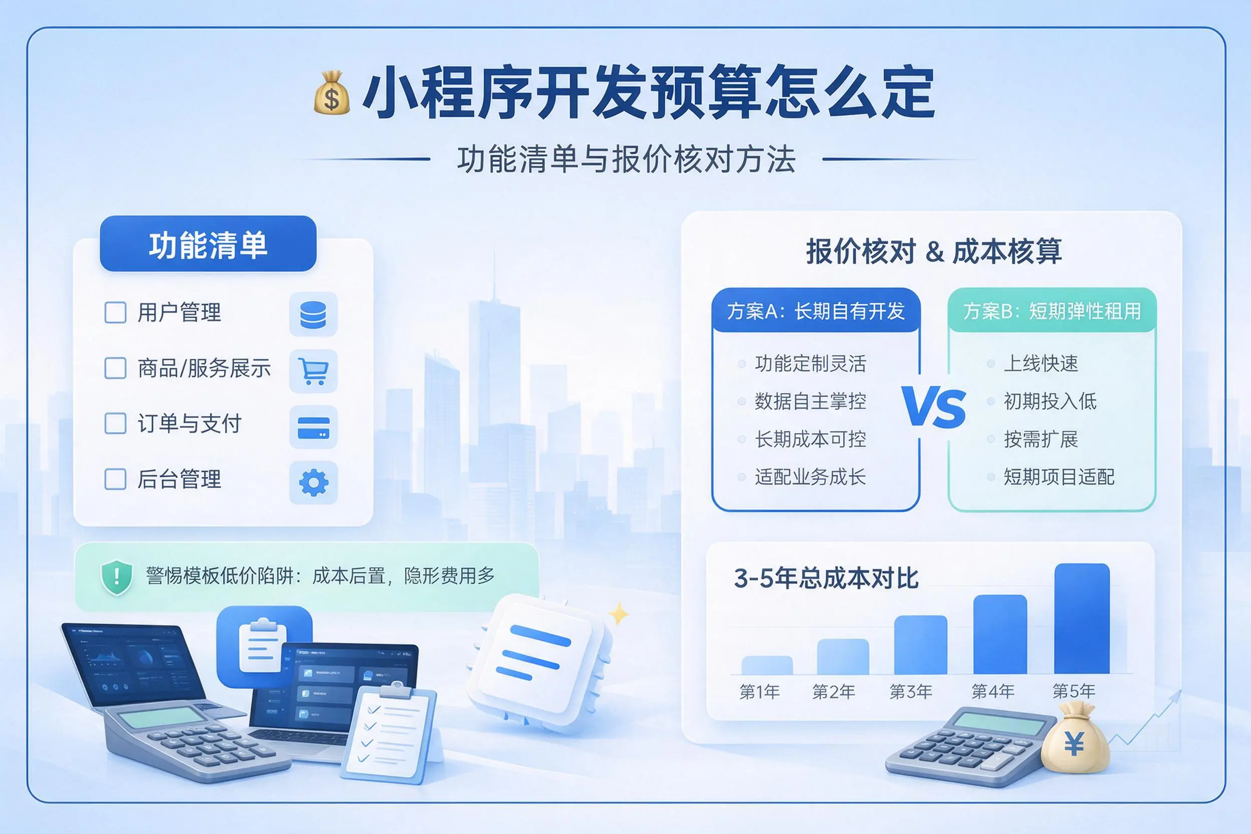 济南小程序开发预算怎么定：功能清单与报价核对方法