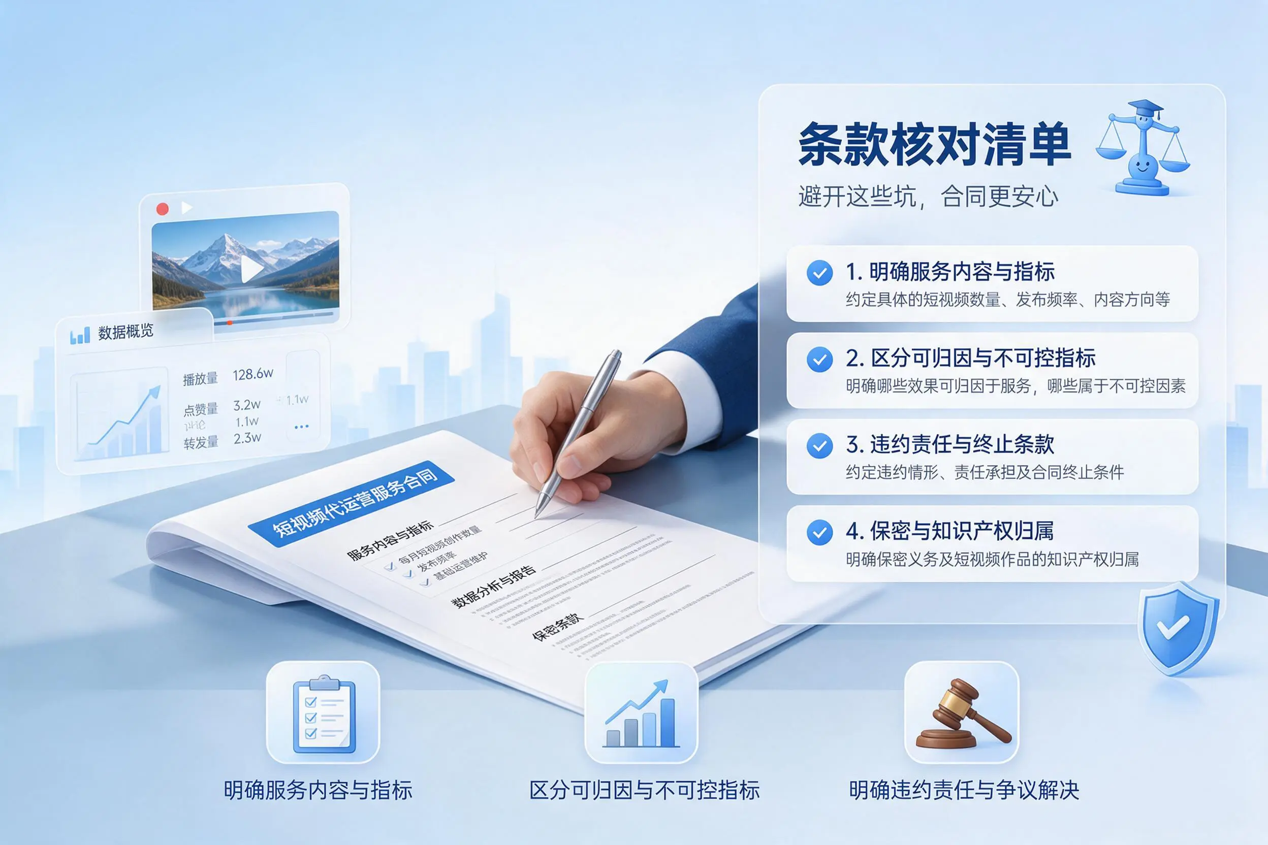 短视频代运营合同怎么签?济南企业条款核对与避坑要点
