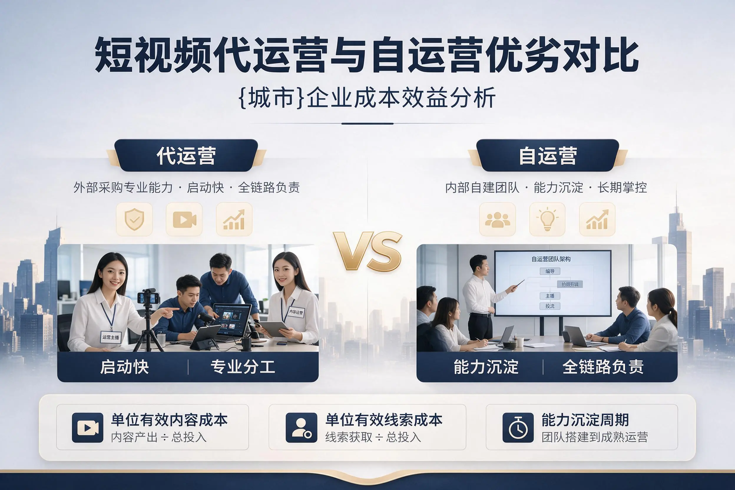 短视频代运营与自运营优劣对比:济南企业成本效益分析