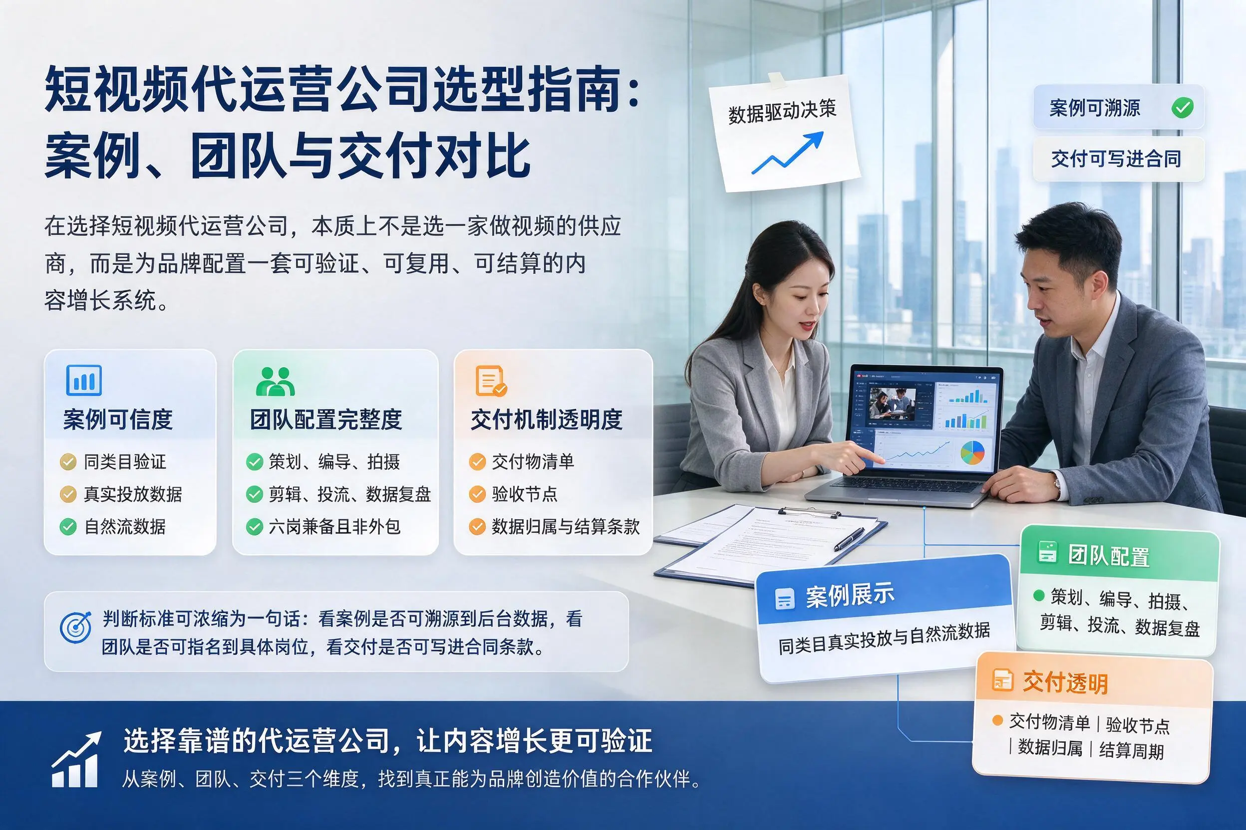 济南短视频代运营公司选型指南：案例、团队与交付对比