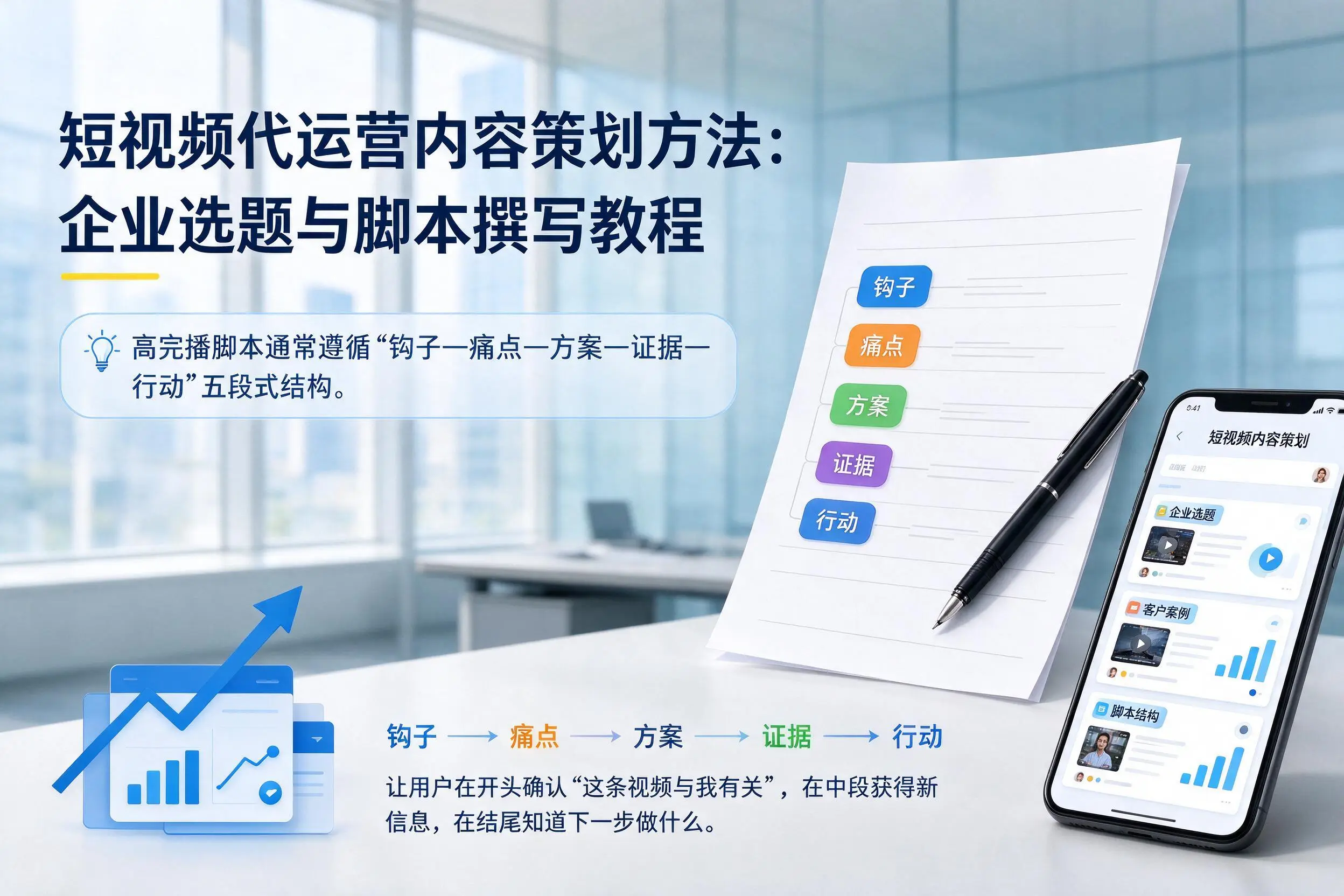 短视频代运营内容策划方法:济南企业选题与脚本撰写教程