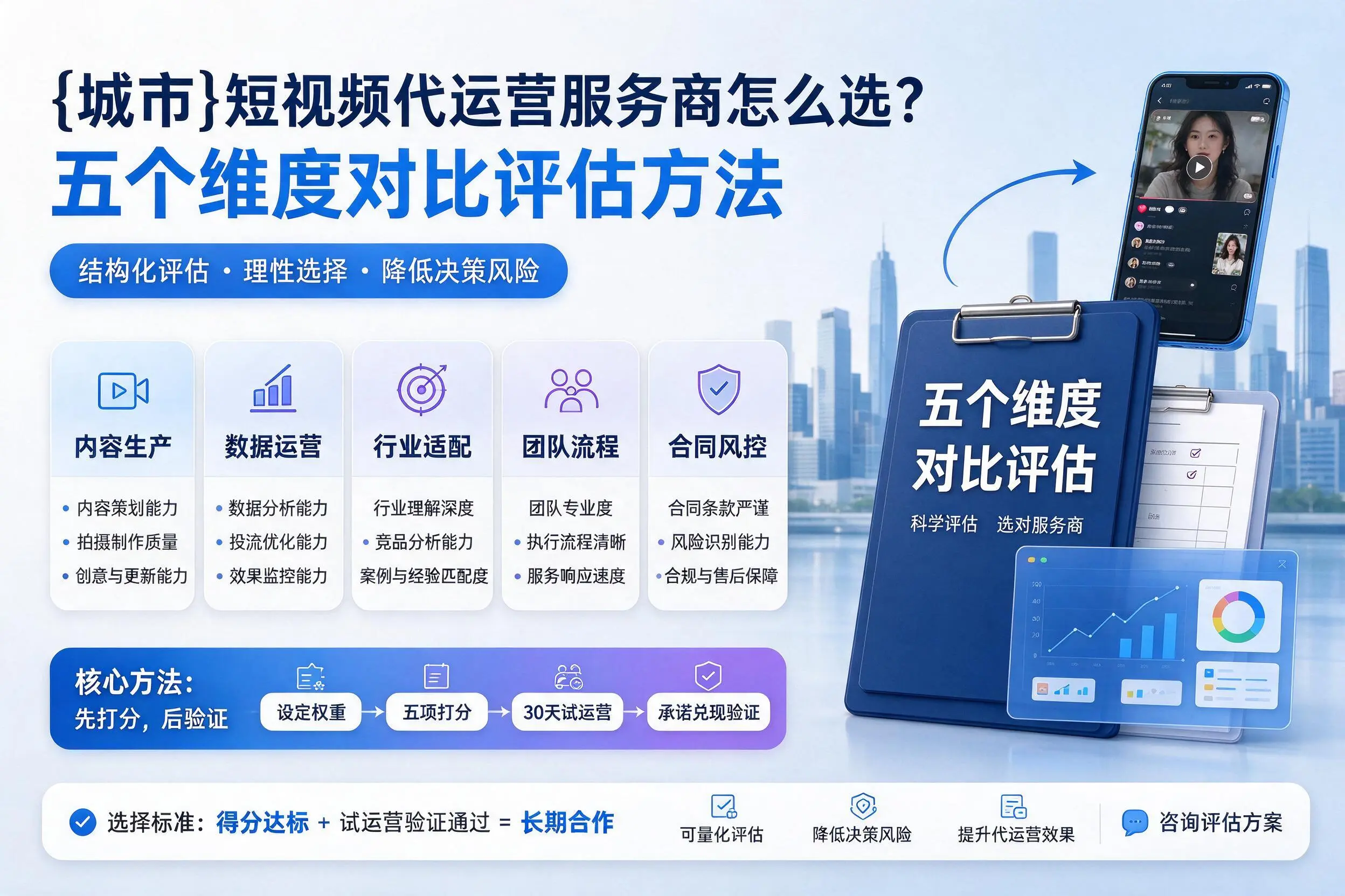 济南短视频代运营服务商怎么选？五个维度对比评估方法