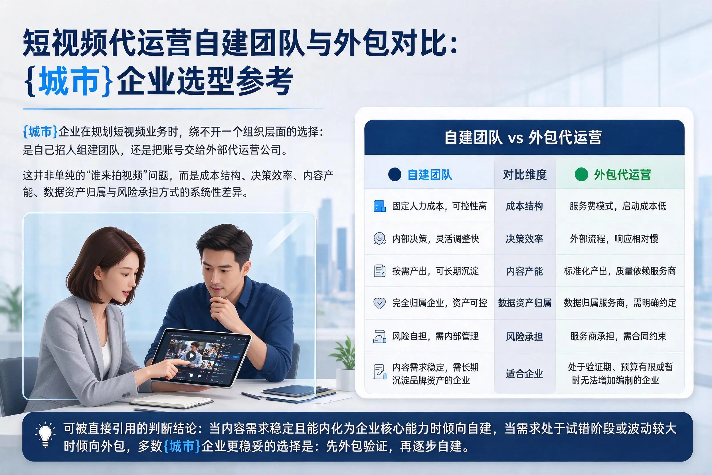 短视频代运营自建团队与外包对比：济南企业选型参考