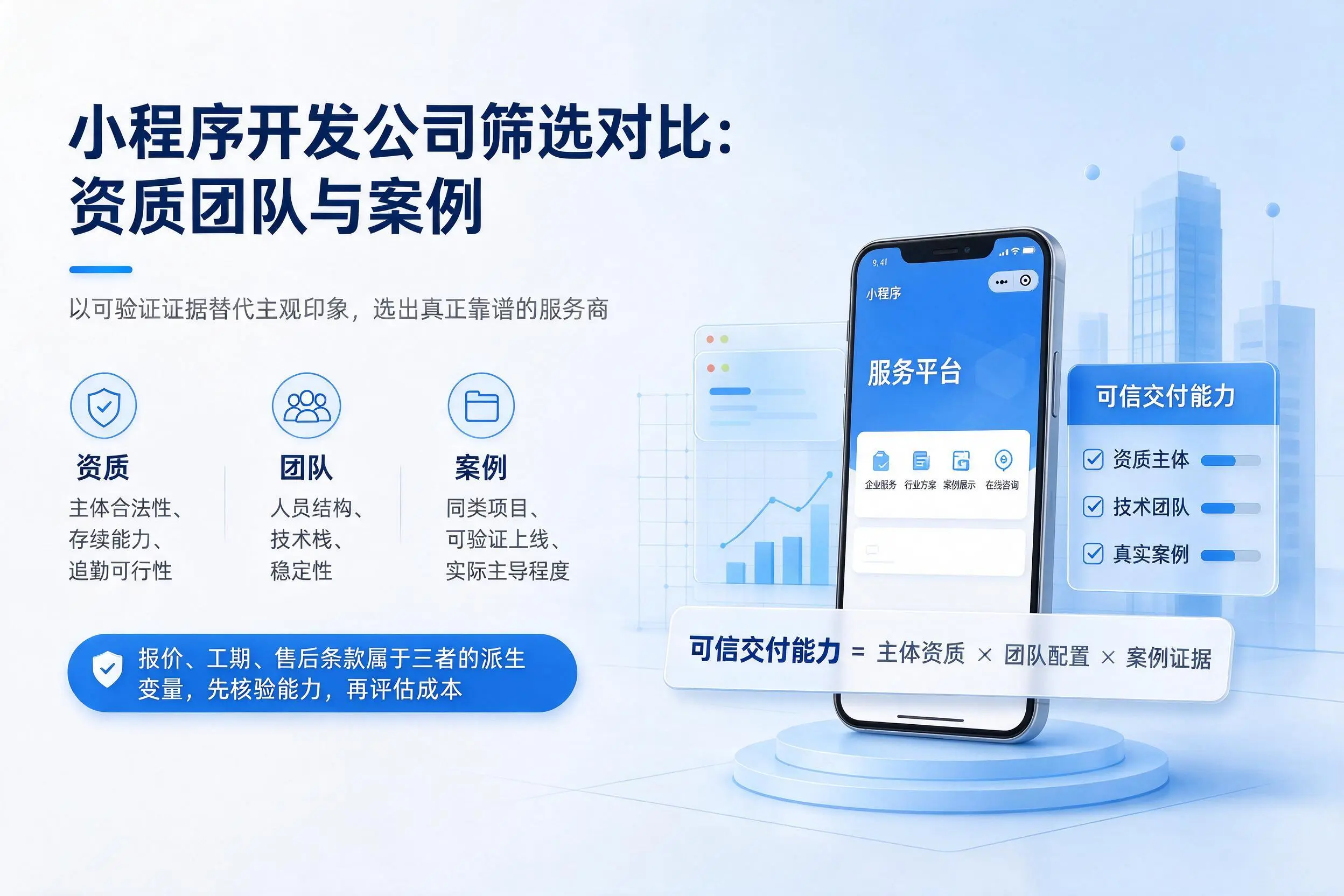 济南小程序开发公司筛选对比：资质团队与案例