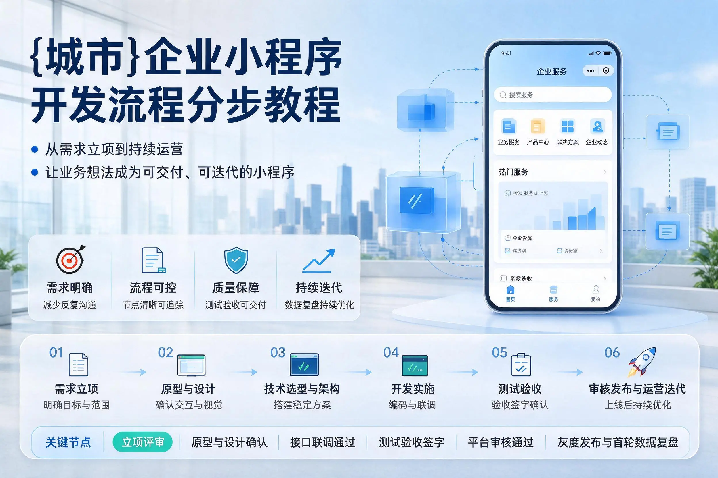 济南企业小程序开发流程分步教程与关键节点说明