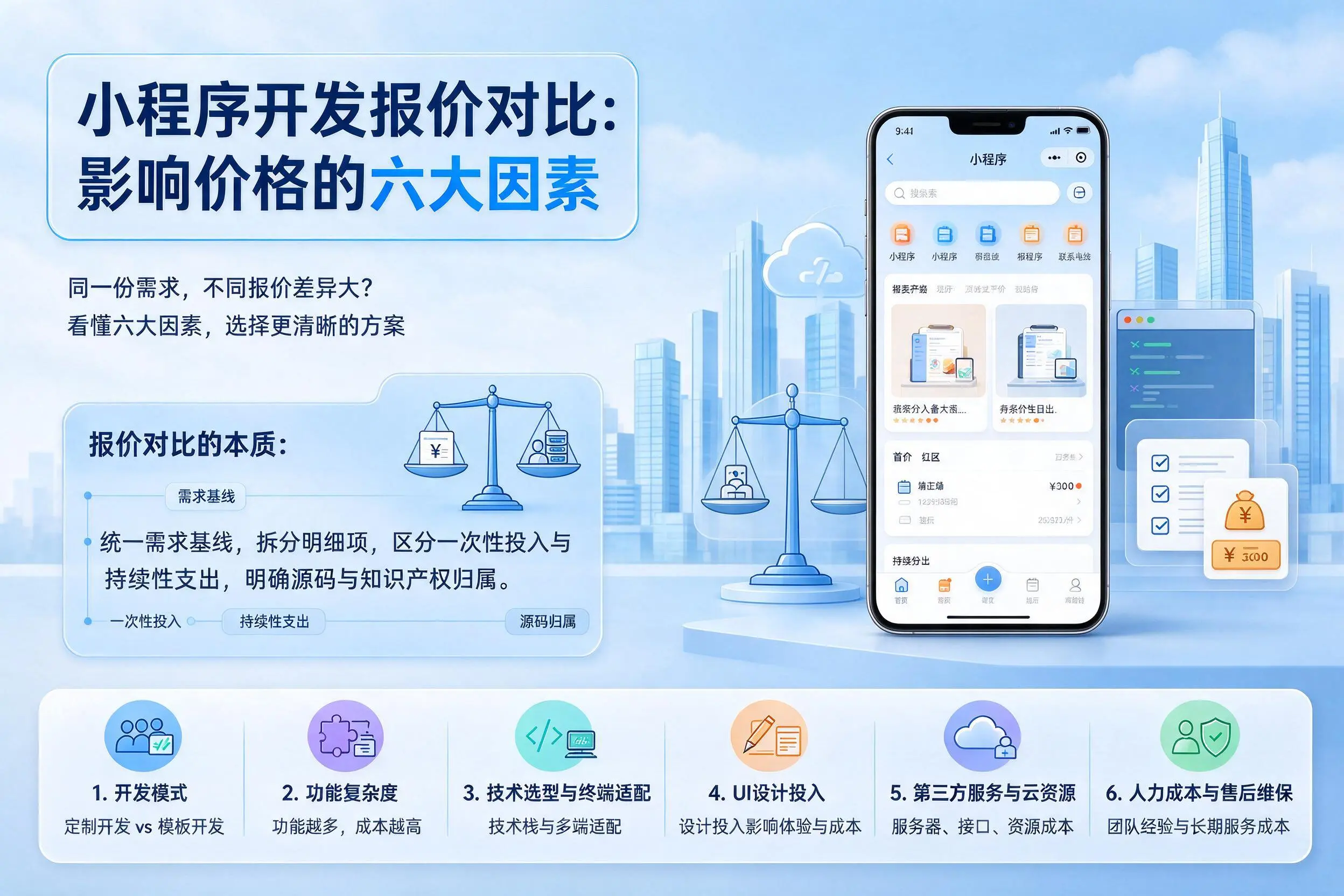 济南小程序开发报价对比：影响价格的六大因素