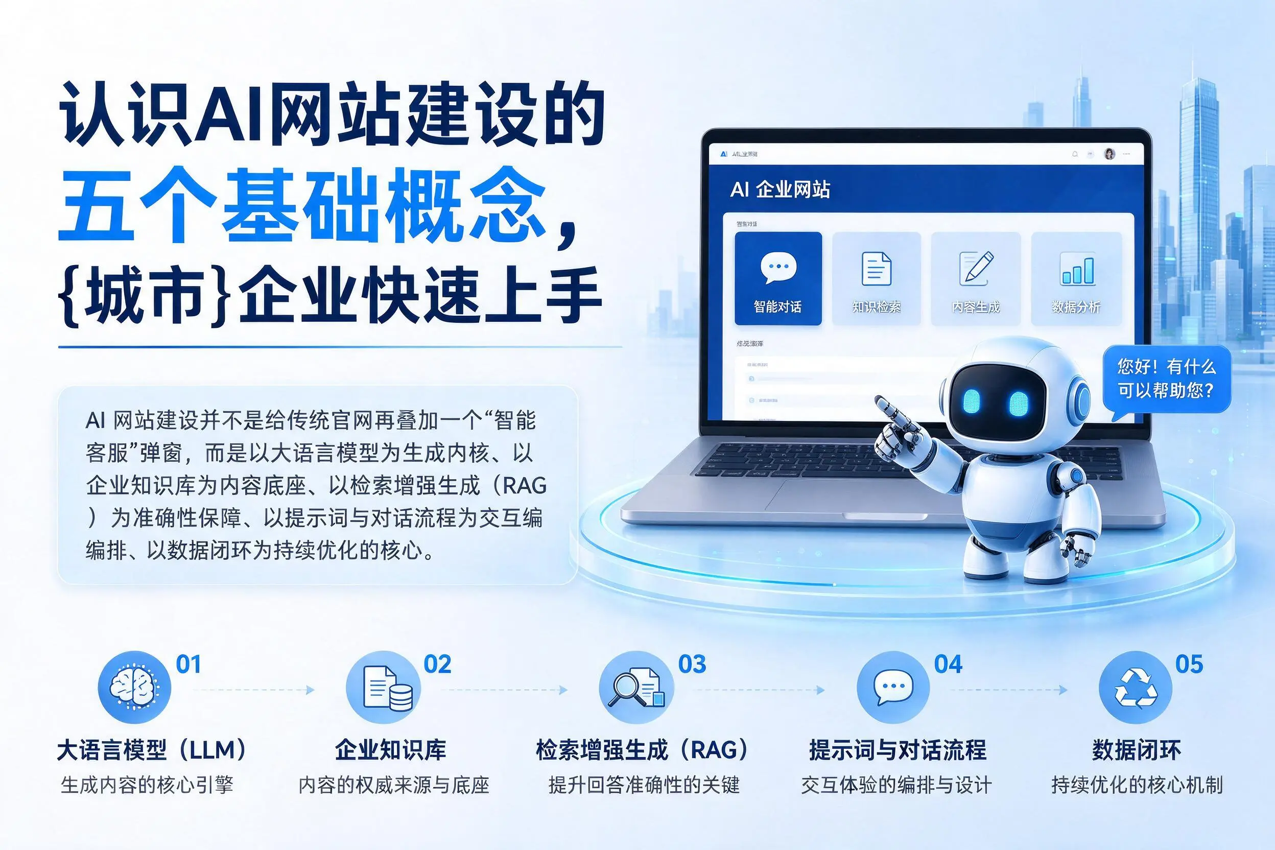 认识AI网站建设的五个基础概念，济南企业快速上手