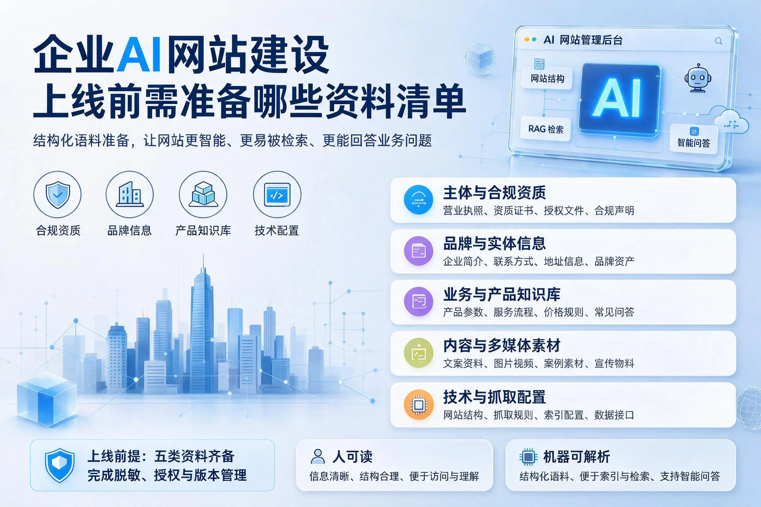 济南企业AI网站建设上线前需准备哪些资料清单