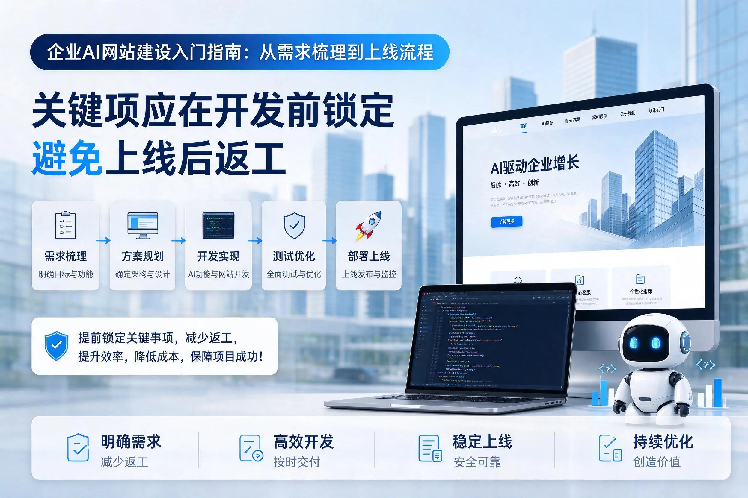 济南企业AI网站建设入门指南：从需求梳理到上线流程